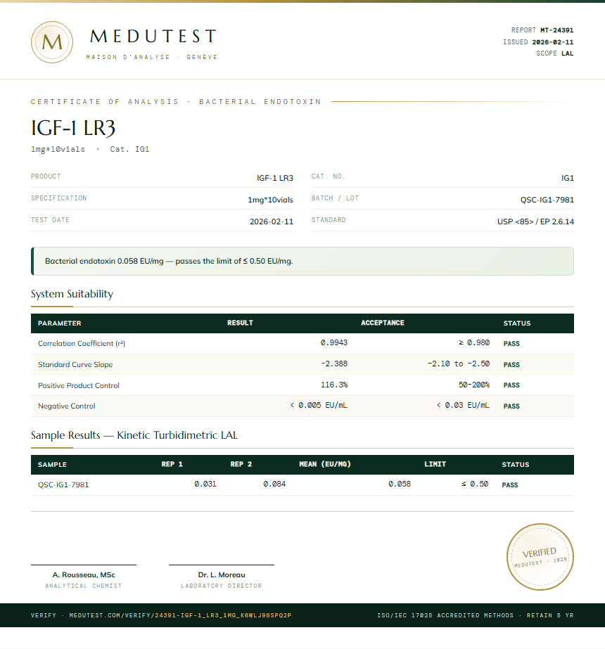 IGF-1 LR3 Endotoxin report by Medutest