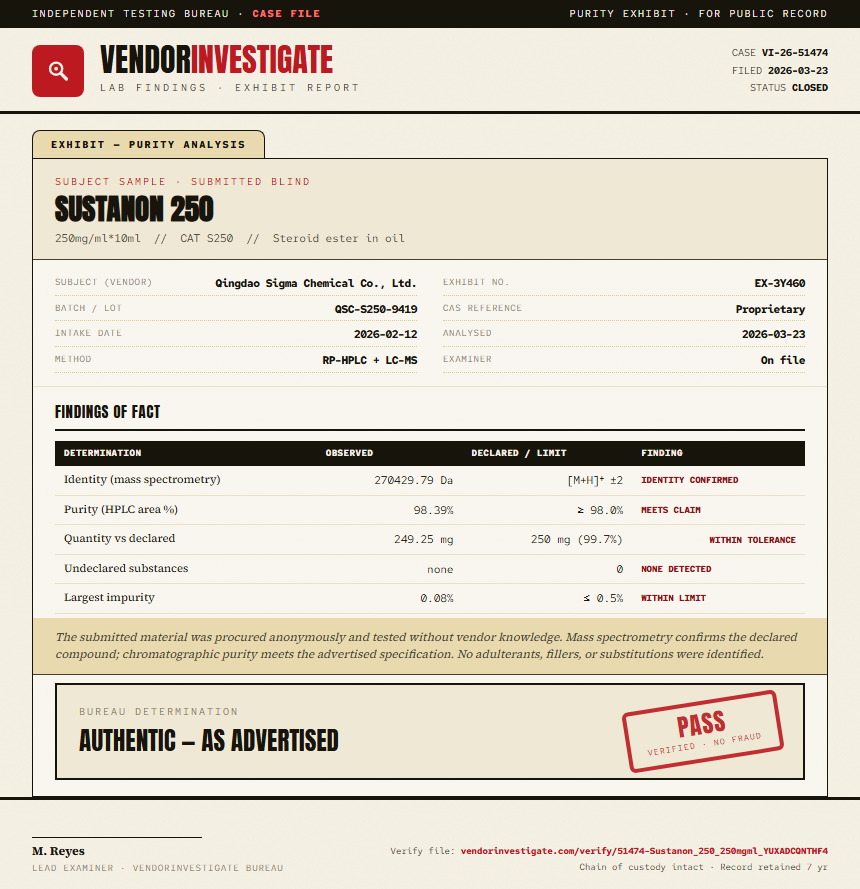 Sustanon 250 Purity (HPLC) report by VendorInvestigate